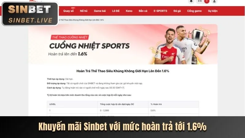 Hình ảnh đa dạng các sản phẩm cá cược của 99ok3 nhà cái bao gồm thể thao, casino và slot game